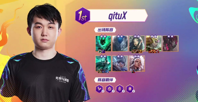 未来之星 未来之星