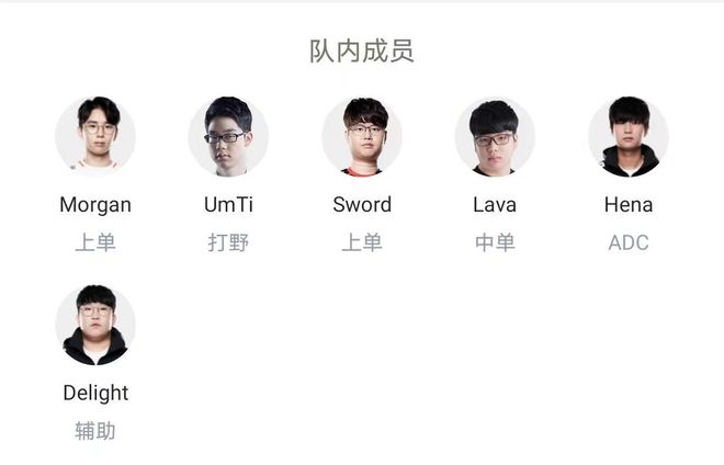 期待剩余比 期待剩余比