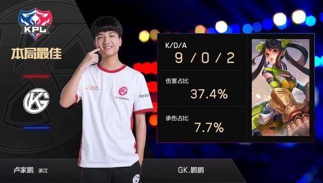 每一个精彩 每一个精彩