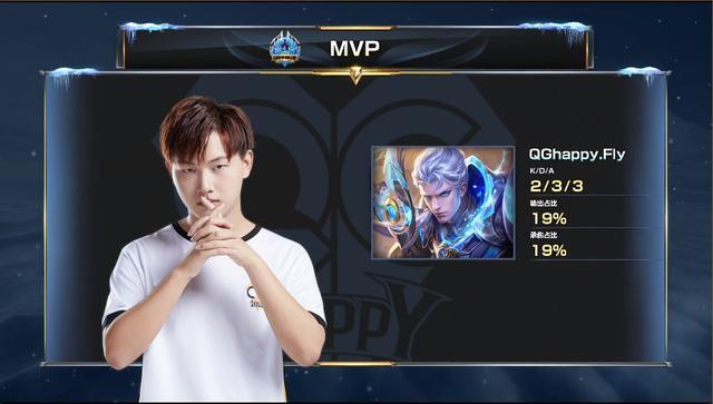 的惊艳表现 的惊艳表现