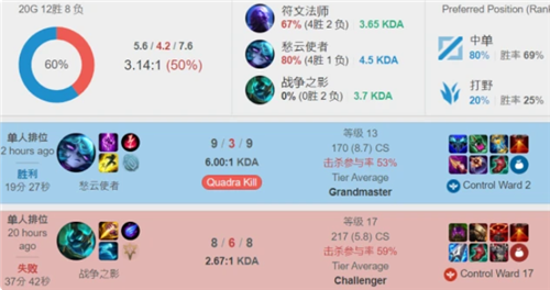 坎宁安的全 坎宁安的全