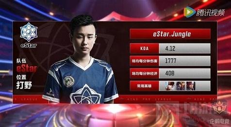 最终目标是